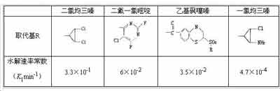 h޲ӡûȾϵ_(ki)l(f)˼·ϣ